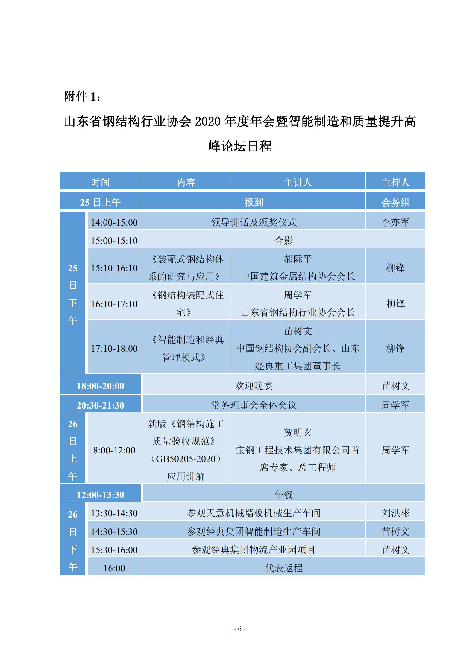 25 关于召开山东省钢结构行业协会2020年度年会暨智能制造和质量提升高峰论坛的通知(二号通知)_05.jpg