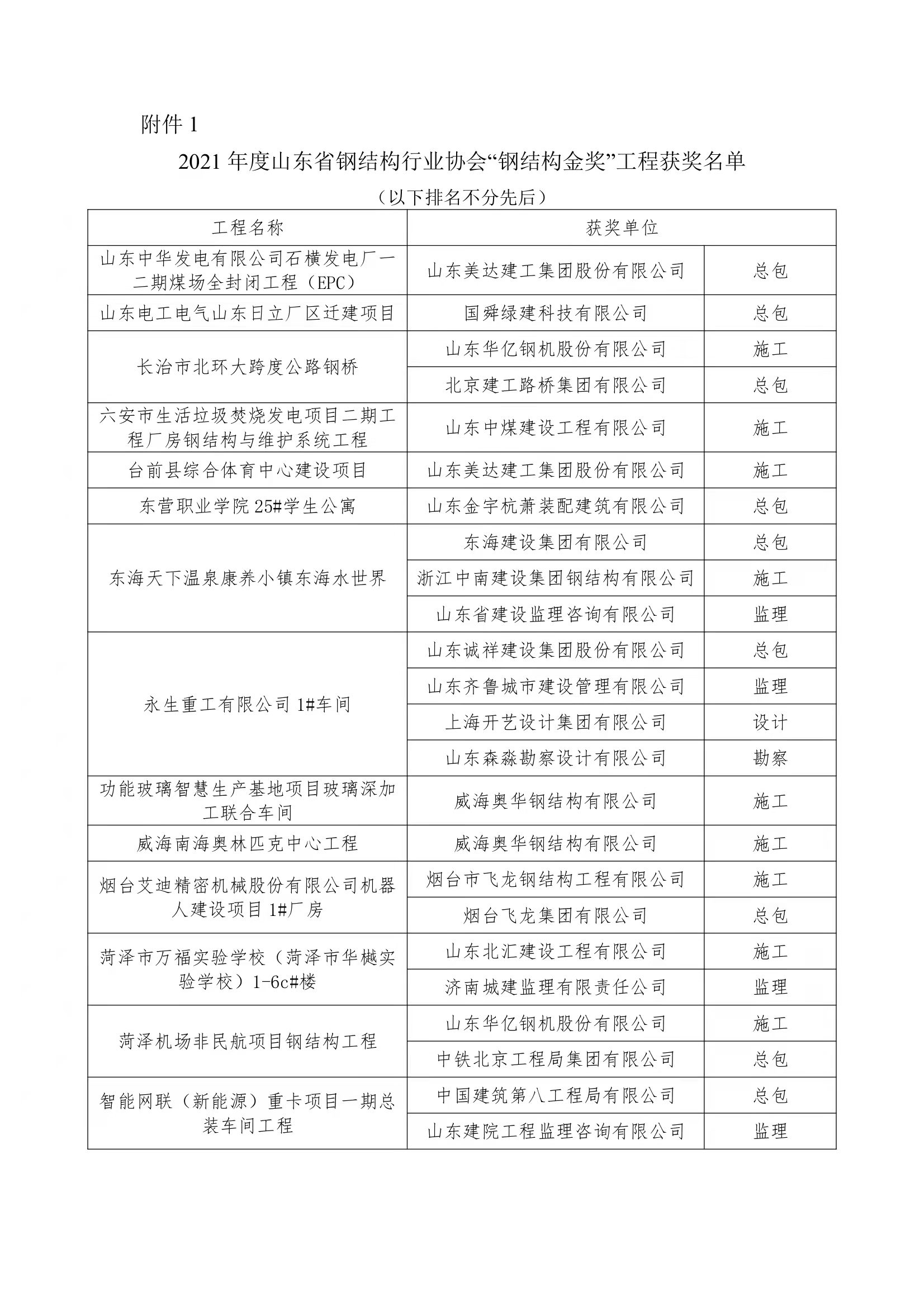 微信图片_20220107153128.jpg