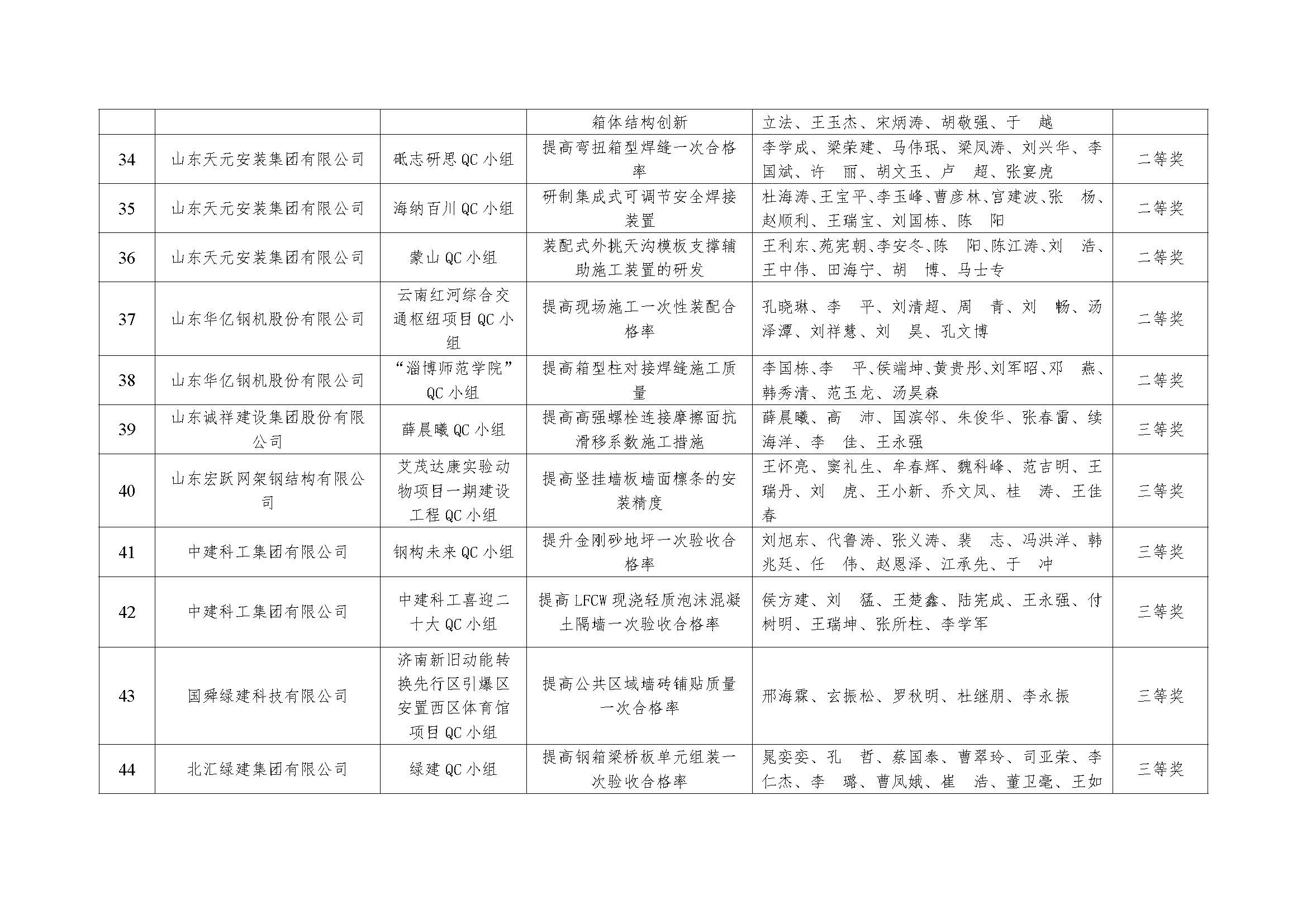 附件1_页面_4.jpg