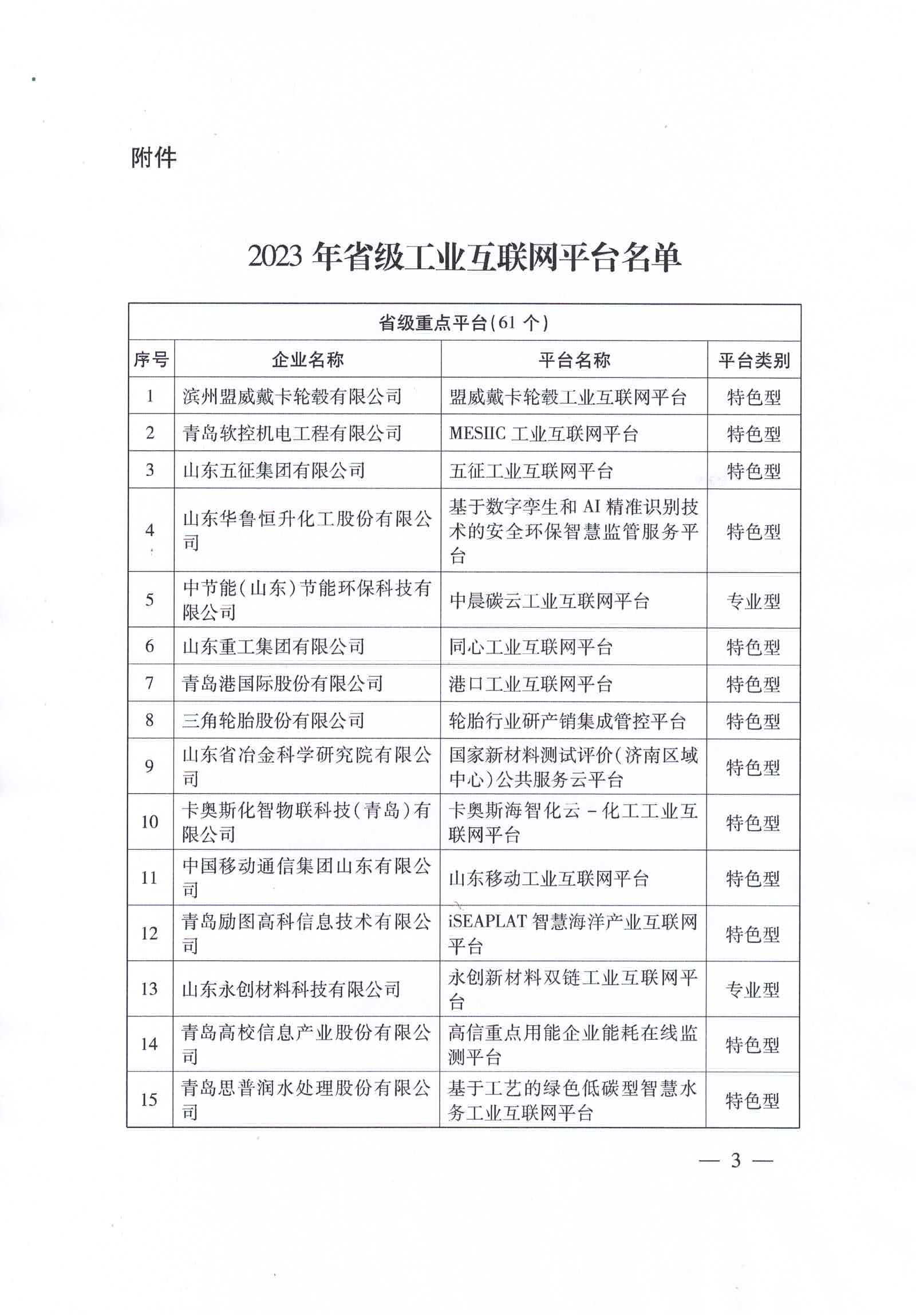 1692237309.jpg 名单_页面_1.jpg