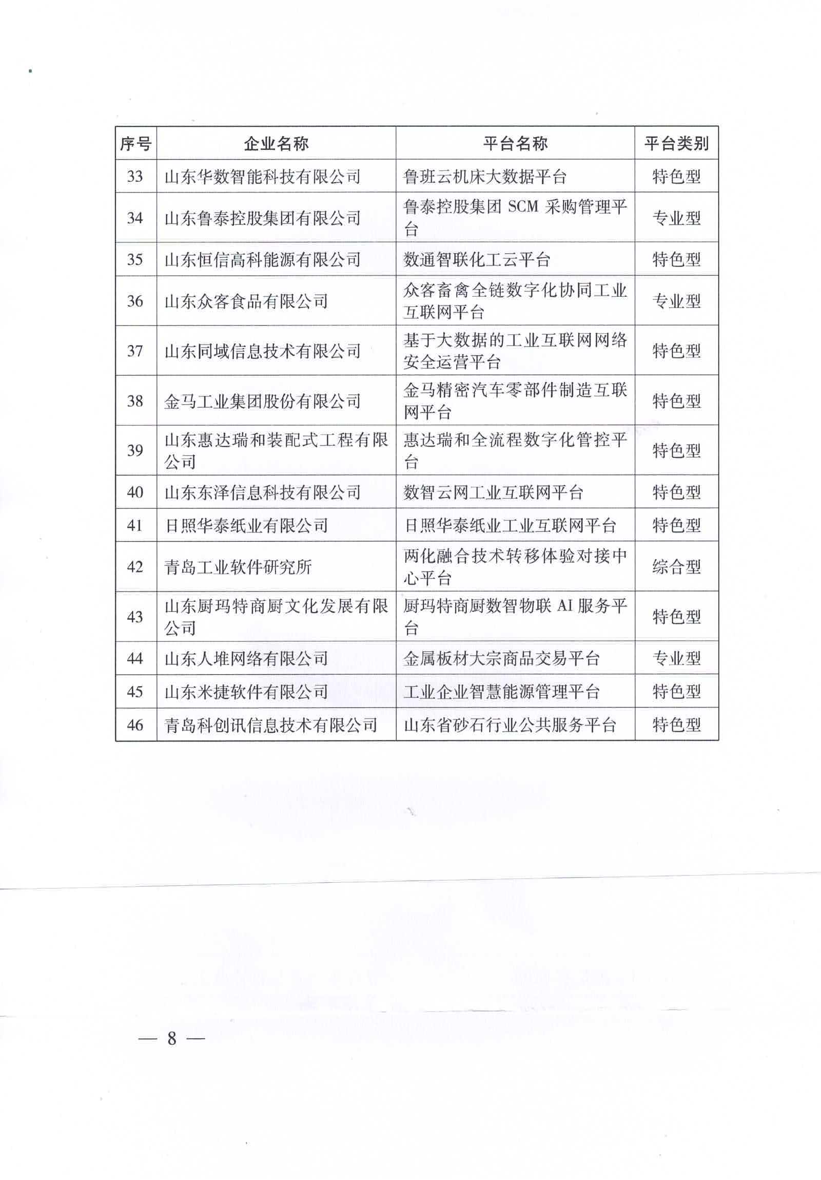 1692241079.jpg 名单_页面_6.jpg