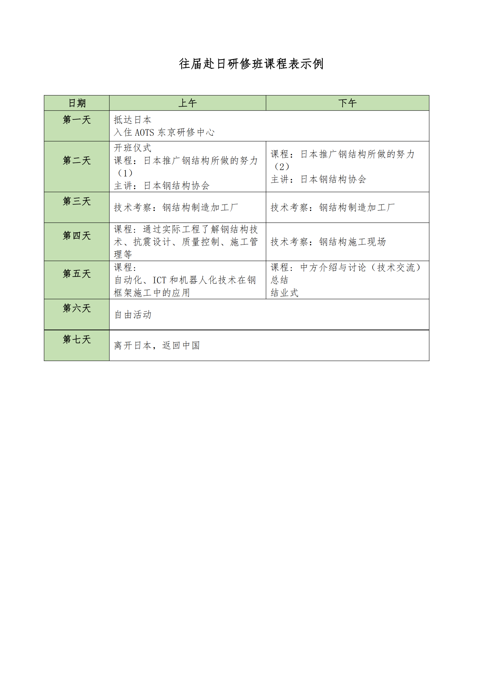 中国钢结构协会赴日研修团预通知_06.png